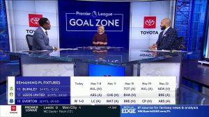 Premier League Goal Zone on NBC Sports